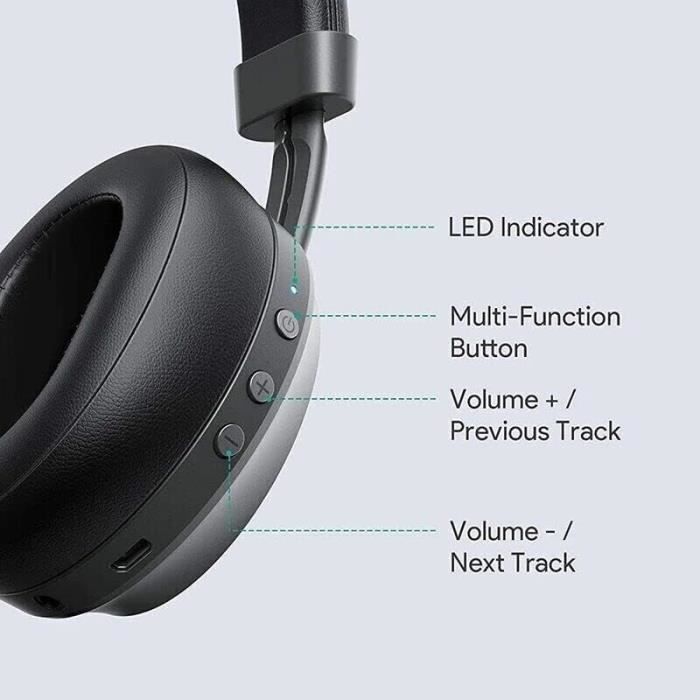 Casque Bluetooth Casque sans fil avec microphone pour voyager