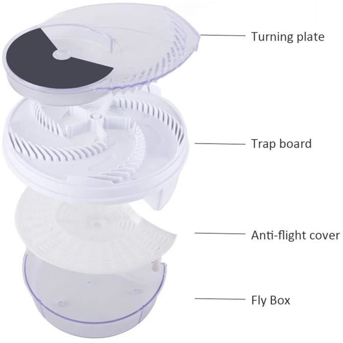 Attrape-Mouches Électrique Rotatif 360° - Piège Automatique USB Rechargeable - Pour Maison, Cuisine, Restaurant - Méthode Physique Sans Odeur