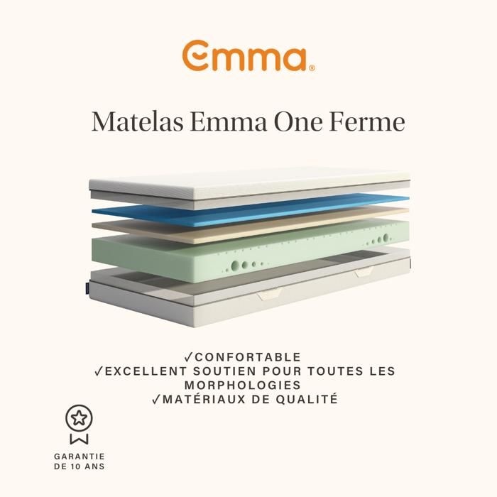 Matelas Emma One Ferme 140x190 cm Mémoire de Forme Confort Optimal Multicouches 7 zones de Soutien Housse Thermorégulatrice