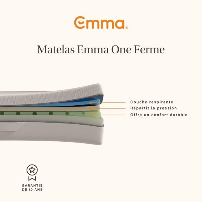 Sitemapcdatahttpsvenkedriinfoprix Matelas Emma 140x190 Conforamanull