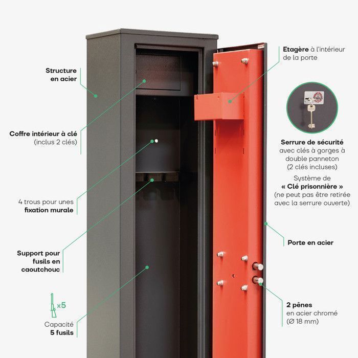 Armoire à Pistolet Dissimulée – Wall Mount – Bleu – Avec Serrure Magnétique – Vintage US