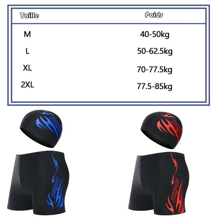 Maillot de Bain Homme Ensemble Short de Bain et Bonnet de Bain