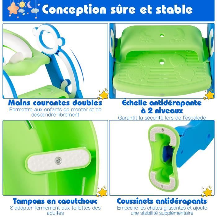 Siège de Toilettes pour Bébé Réglable et Pliable avec Echelle Siège  Rembourré Large Marchepied Bleu et Vert - Costway