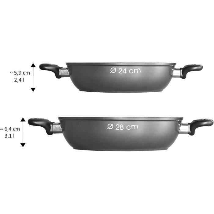 Poêle Grill Stoneline 32x32 Cm - Antiadhésive Pierre - Compatible Induction - Sans Huile