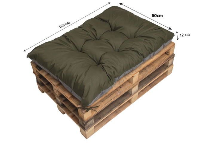 Sitemapcdatahttpsinfbizidcoussin Palette 120x60