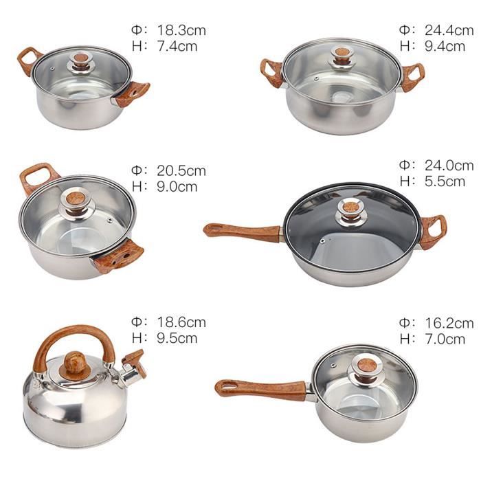 Lot De 10 Casseroles Greenpan En Acier Inoxydable - Revêtement Céramique Antiadhésif - Neuf