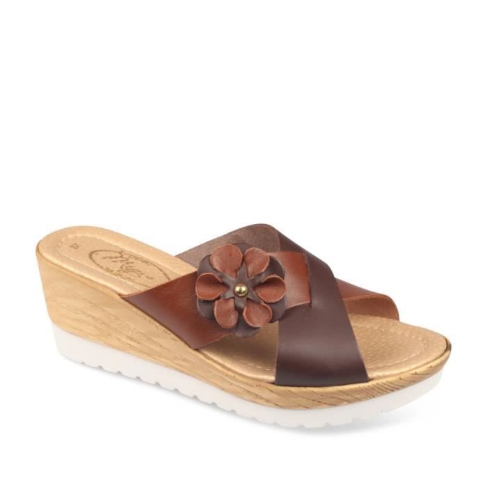 chaussea birkenstock