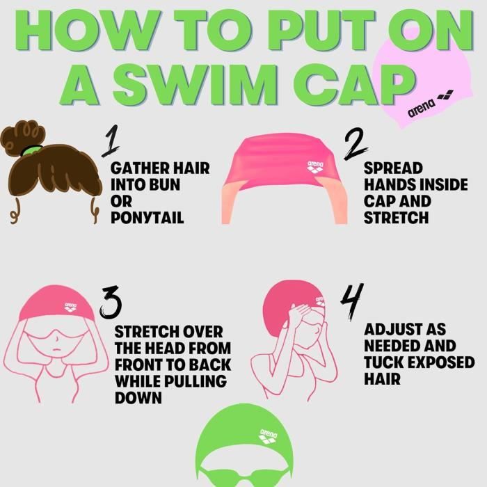 Bonnet Silicone Arena Bonnet De Bain Arena Classic Silicone - Natation Unisexe Confortable Bonnet Nageur Fitness