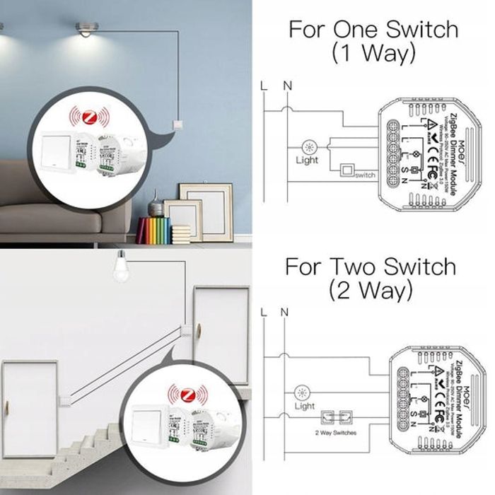 Module Design Interrupteur Module Interrupteur Intelligent Zigbee - MOES - 3 Canaux - Contrôle ...