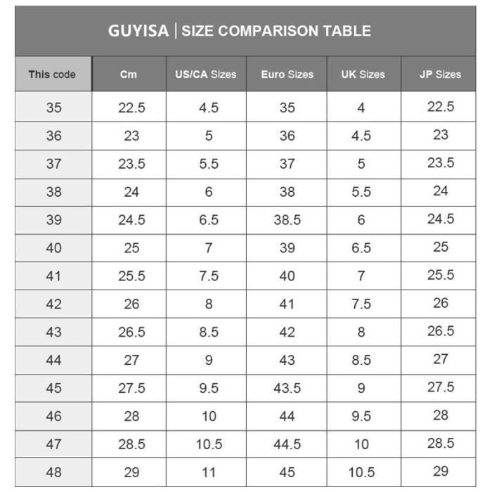 Sam edelman shoe size chart on sale