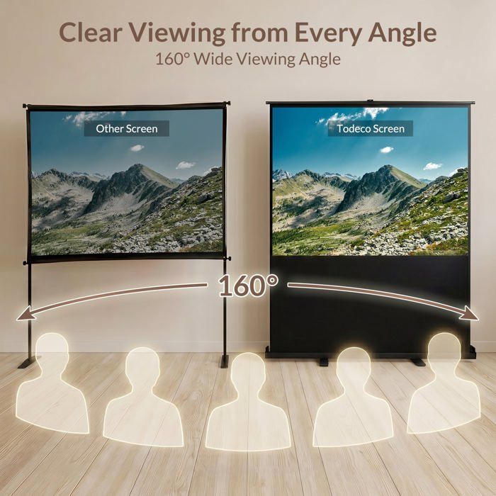 Écran De Projection Portable 72 Pouces (159x90 Cm) - Format 16:9 HD, Pliable, Anti-rides - Pour Home Cinéma, Extérieur, Présentation