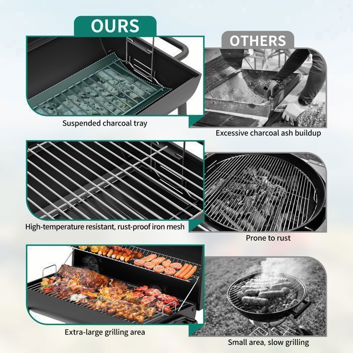 YITAHOME Barbecue à Charbon Portable Avec Plateau Réglable Et Jauge Température - Idéal Camping Jardin