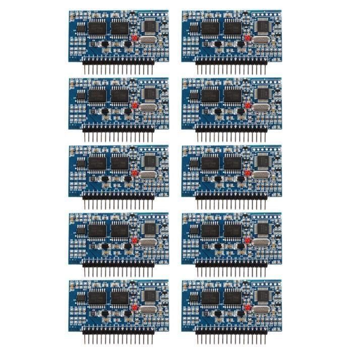 Boitier de commandes à impulsions ROCO