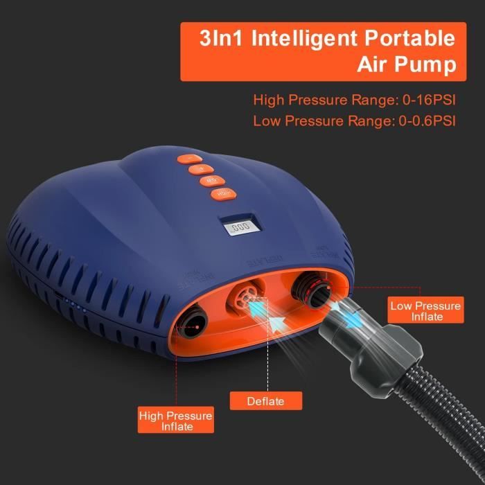 AGPTEK Pompe à air électrique pour SUP 20 psi, pompe à pagaie numérique
