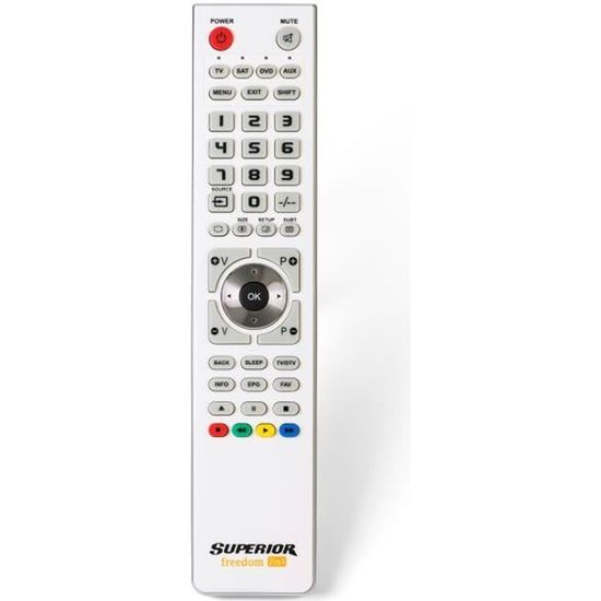 Télécommande Re-Flix Pour Hi-Fi Panasonic SC-PM22 - Plug & Play - 4 En 1 - Compatible Smart TV