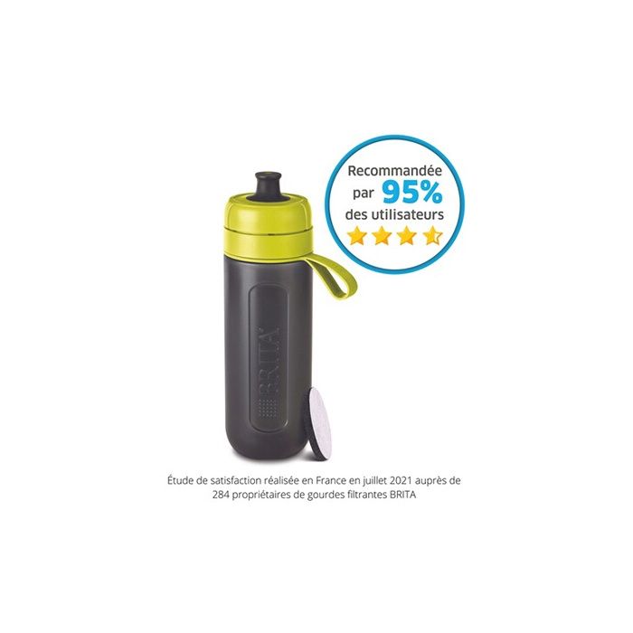 Tous les produits shopeco.fr