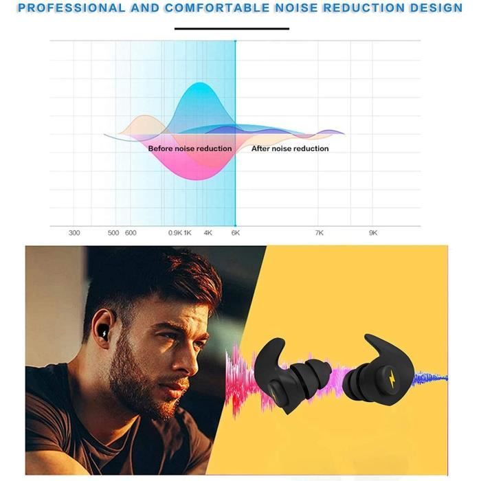 Bouchons d'Oreilles Anti Bruit Sommeil Etanches en Silicone Bouchons  d'oreille protection auditive confortable réutilisables S[590] - Cdiscount  Santé - Mieux vivre