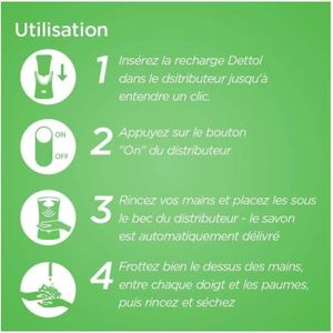 Kit Distributeur Dettol No-Touch - Savon Liquide Mains - Neuf - Réf. 3059948005650