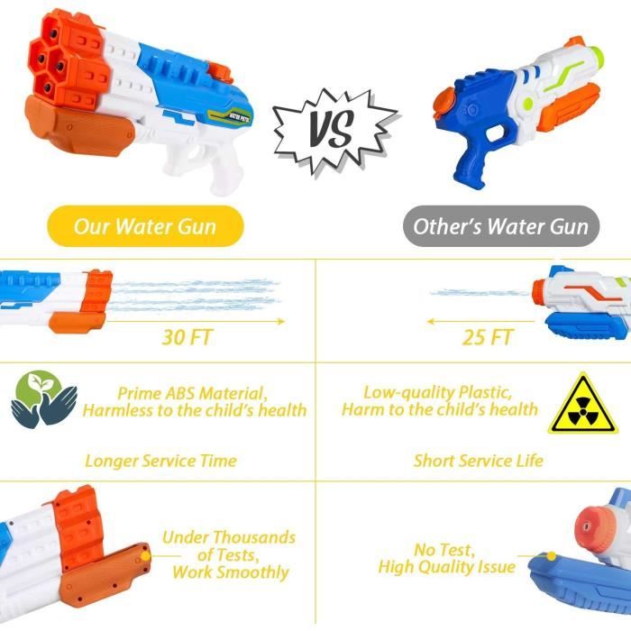 Jeu Plage été Pistolet à Eau Super Soaker - Blaster Jet Longue Portée