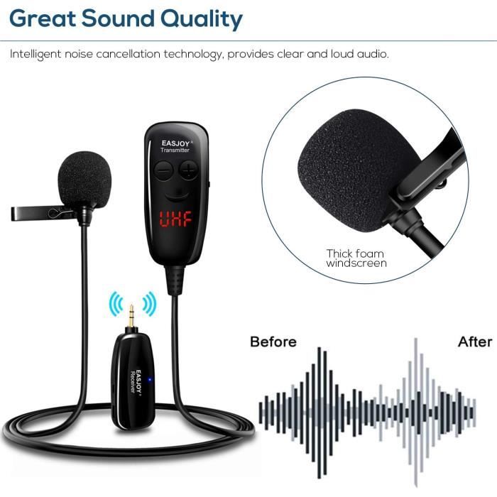 Microphone Cravate omnidirectionnel, Mcoplus LVD600 Micro-Cravate Externe  3,5 mm pour téléphone, DSLR, Appareil Photo, caméscopes, enregistreur  Vocal, Ordinateur (6 m / 19 pi) : : High-Tech
