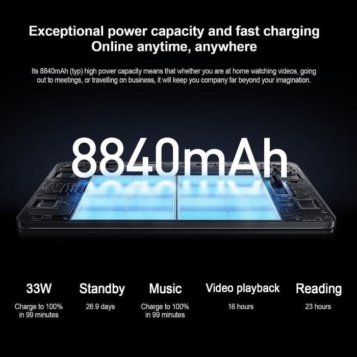 Xiaomi Pad 6 11.0 8Go RAM 256Go WiFi Champagne, CSmobiles
