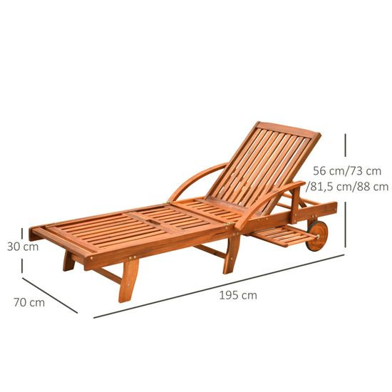 Bain De Soleil Transat Pliable Design Colonial Dossier Repose Pied Reglable Multi Positions Roulettes Dim 195l X 70l X 66 85h Cm Achat Vente Chaise Longue Bain De Soleil Transat Cdiscount