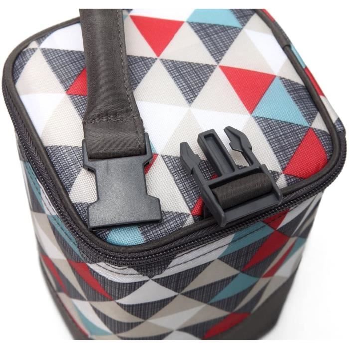 Sac isotherme pour discount garder au chaud