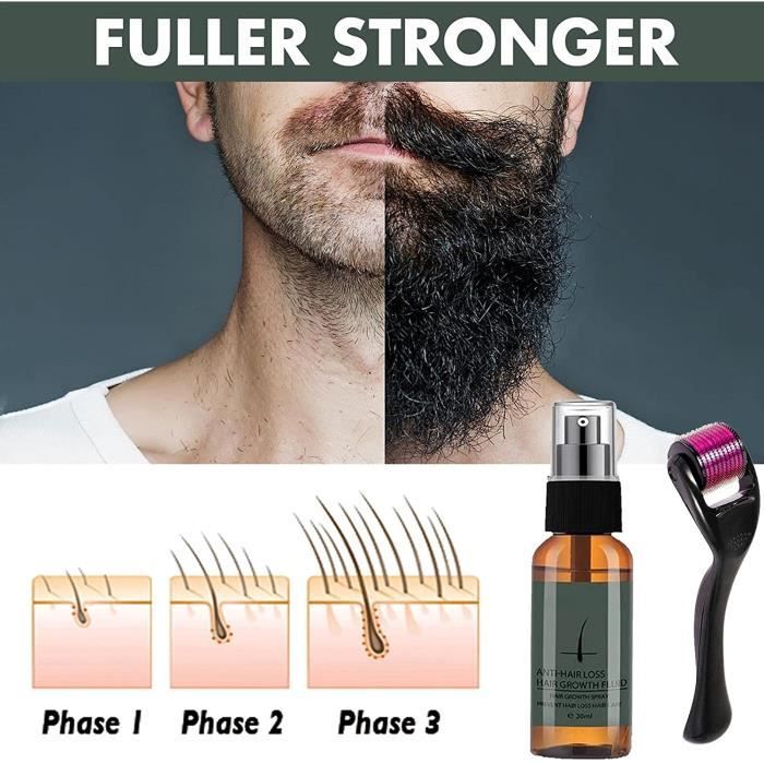 Huile à barbe (Accélérateur de pousse) 30ml - Beard Growth 