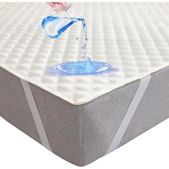 Protecteur Matelas Nanotech Protège Matelas Neuf Jamais Utilisé En 160 X 200 Imperméable, Certifié Oeko TEX Avec 4 Élastiques De Maintien - Linge De Maison Housse Matelas Poches Profondes