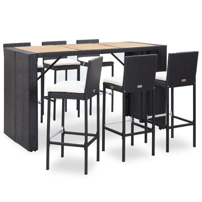 Salon Jardin Table Haute