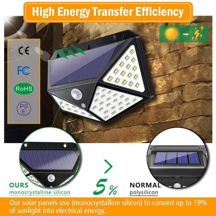 2LED Applique Murale ExtéRieure Solaire ImperméAble ÉClairage Ambiant