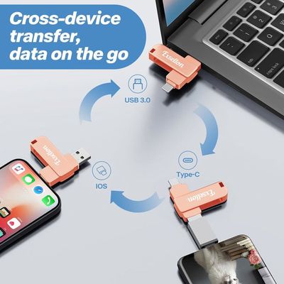 Clé USB 128Go Pour IPhone/iPad – Lightning Et USB-C/Android/PC – Argent