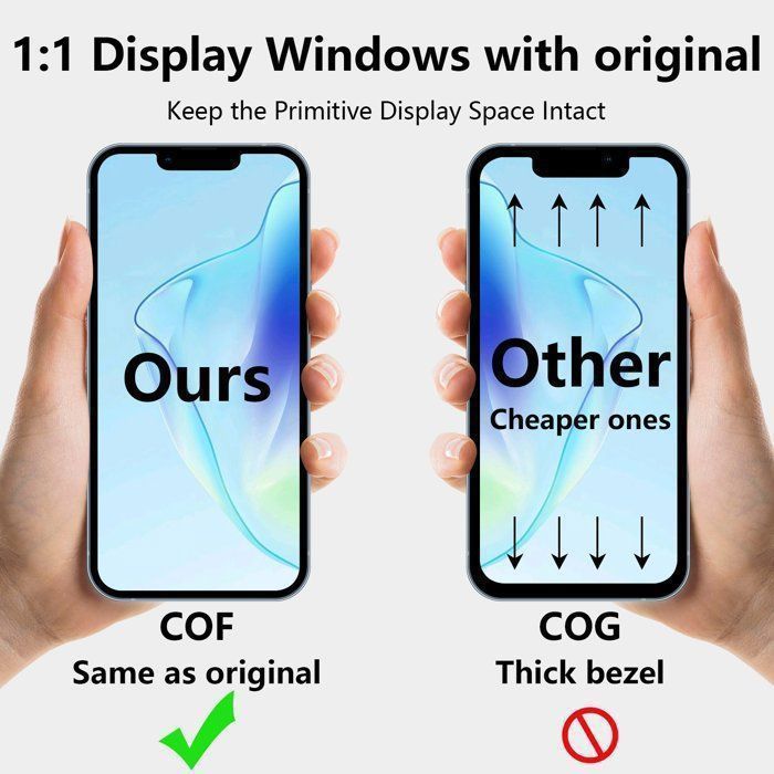 Incassable Full HD Pour IPhone 13 Pro Max Haut Qualité Fiche Technique Et Prix Au Maroc
