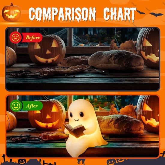 Lampe De Lecture Fantôme Mignonne 3D – Veilleuse LED Halloween Fantôme Lisant Un Livre, Lumière Douce Chevet Chambre