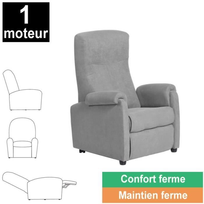 Fauteuil releveur électrique Mini Relax