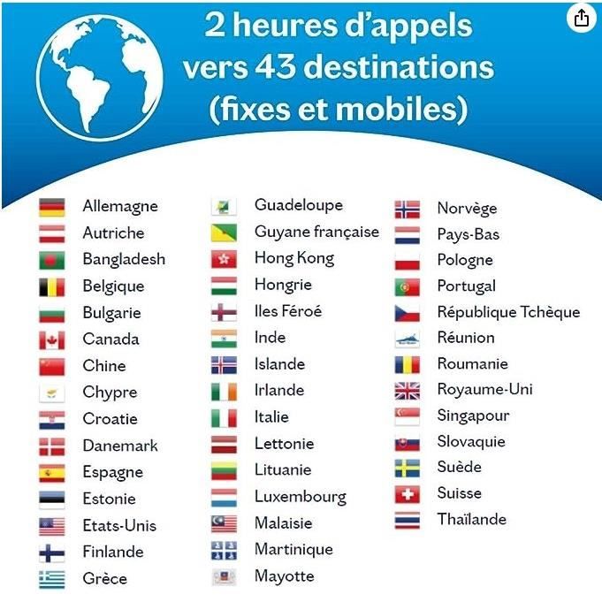 Lebara Carte Sim + appels et SMS illimités France + 2h vers 43 Destinations  + 20Go + 30 Go offerts ! & Carte Sim prépayée incluant 7,50E de crédit –
