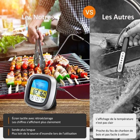 WMF Thermomètre numérique pour barbecue, thermomètre à viande