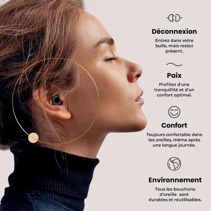 Protection Auditive électronique E·A·R - Réduction Bruit 23 DB NRR - Pour Tir, Chasse, Prise De Son HD