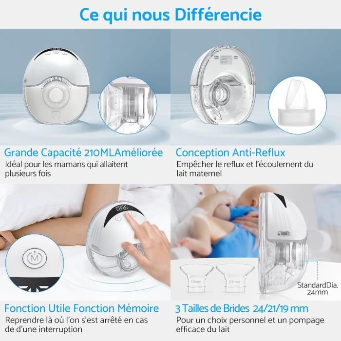 TireLait Mains Libres, TireLait Électrique Sans Fil Amélioré Avec Bride 242119Mm, 4 Modes Et