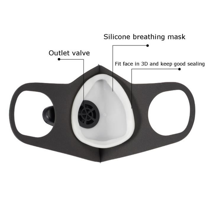 PM2.5 Masque anti-poussière Masques de ventilateur électrique intelligents  Anti-Pollution Allergie au pollen Respirant Housse de protection pour le
