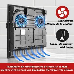 Anneaux De Plaque à Induction Fagor IF-64R - Lot De 4 - Réf V40DFA141