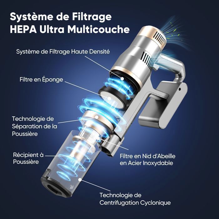 Sitemapcdatahttpscookniqoocomconforama Aspirateur Sans Filnull