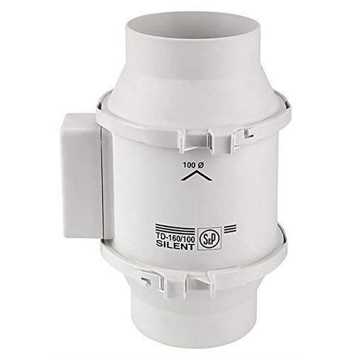 Inconnu S & P Td160-100 10,2 cm 160 m-H Ventilateur