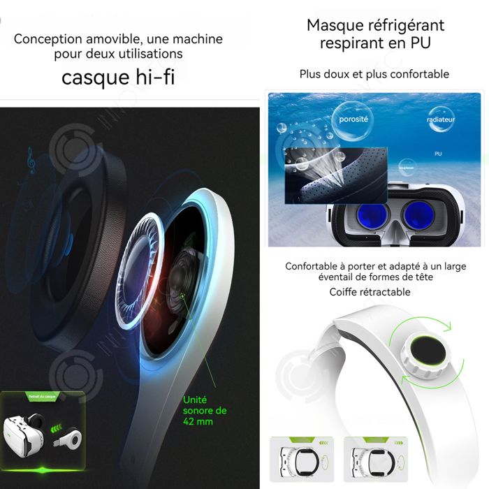 Casque vr 1080p double système de réglage 3D 360 degrés visite realite — free download