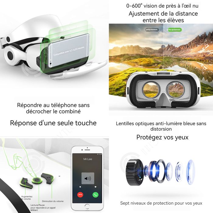Casque vr 1080p double système de réglage 3D 360 degrés visite realite — free download