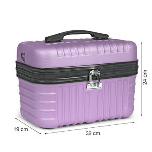 Mallette Vanity Evian – Trousse Toilette Idéale Maquillage Ou Produits Solaires
