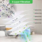 CHANGM Cadeau de Maquillage Tout en un, 30 Pièces Coffret de Cosmetic Makeup Set avec Fard à Paupières Palette Rouge à Lèvre