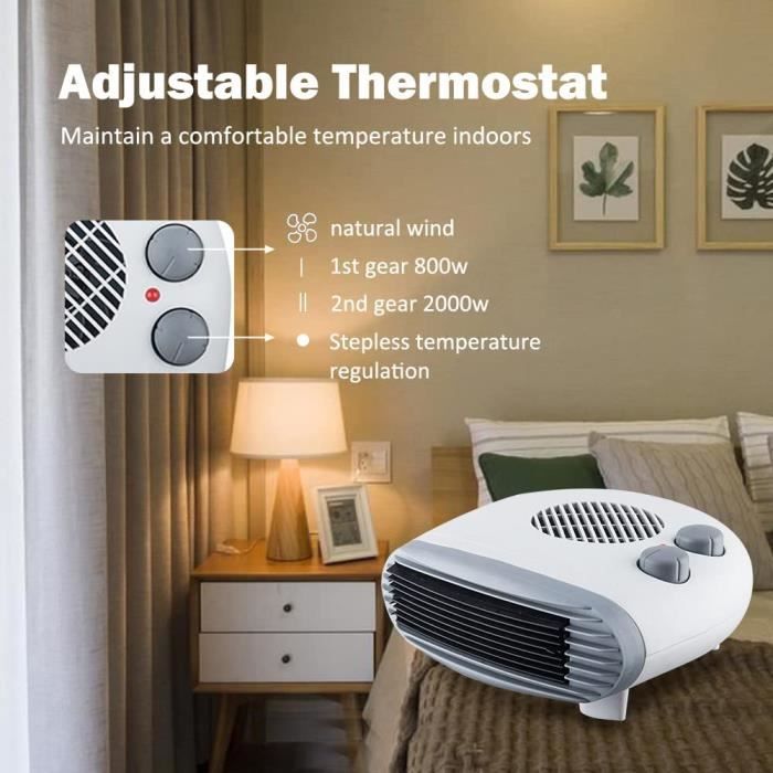 Radiateur d'appoint,Mini ventilateur chauffant électrique à double  usage,panneau de Surface pour bureau et maison- White[E6656]