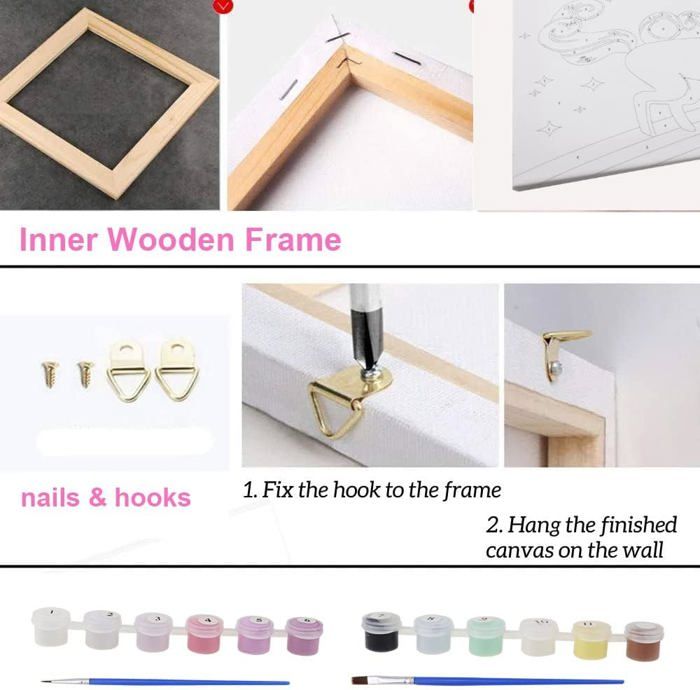 Caricature Peinture Par Numéros Pour Enfants Avec Cadre, Caricature Par Numéros à Partir De 5, 6