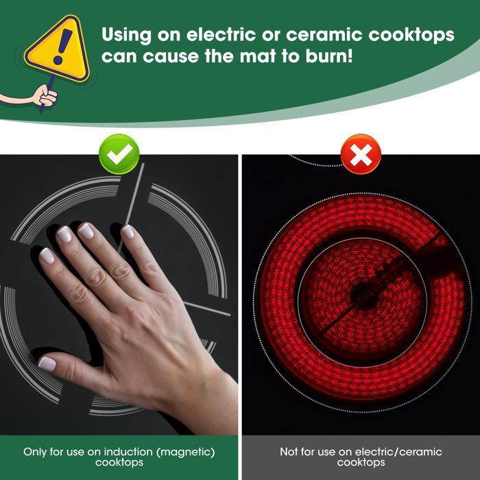 Grand Tapis Protecteur Pour Plaque De Cuisson à Induction En Silicone, Housses Pour Cuisinière Électrique, Protecteur Contre Les Rayures (52x78cm